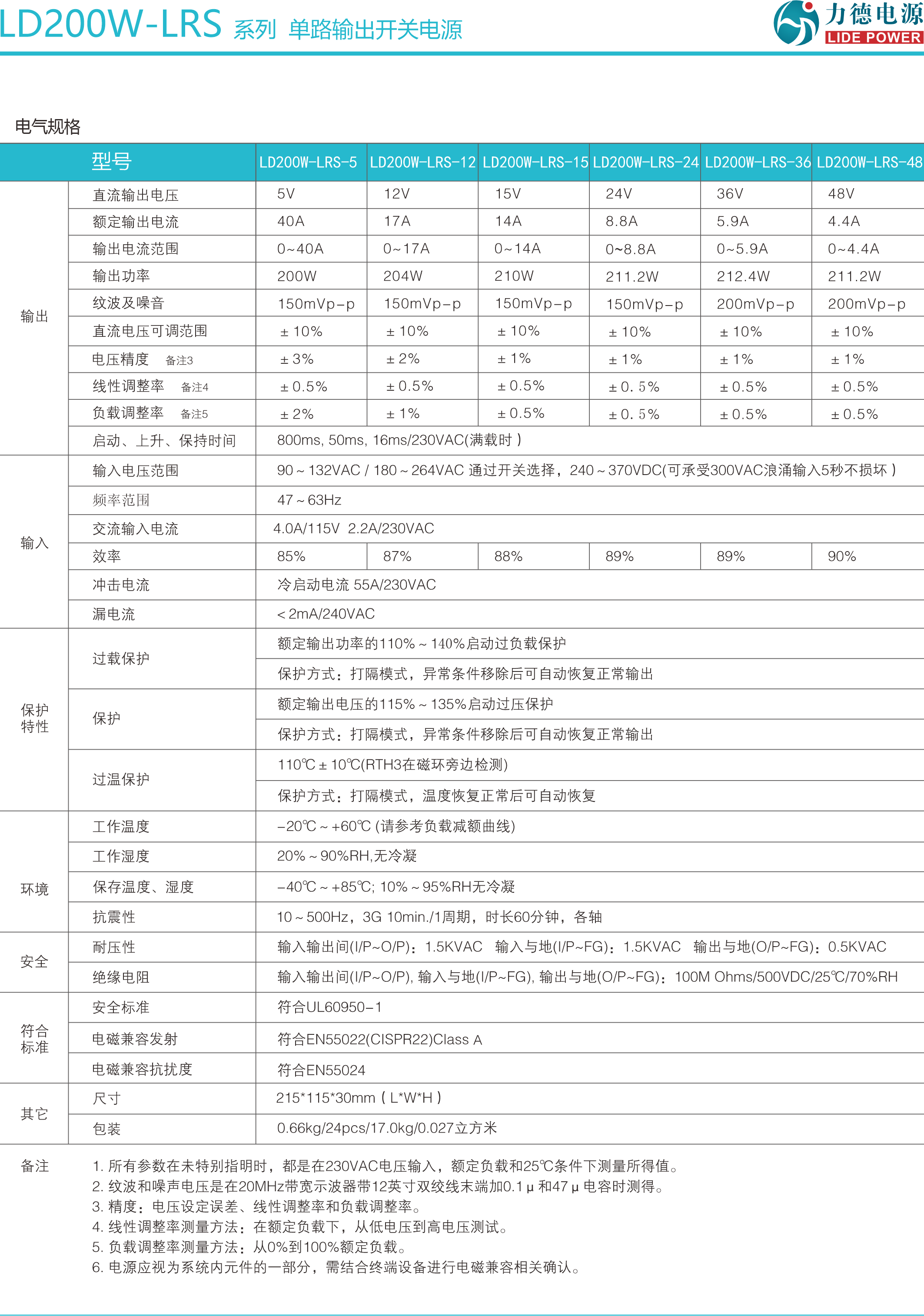 LD200W-LRS規(guī)格書(shū)2.png