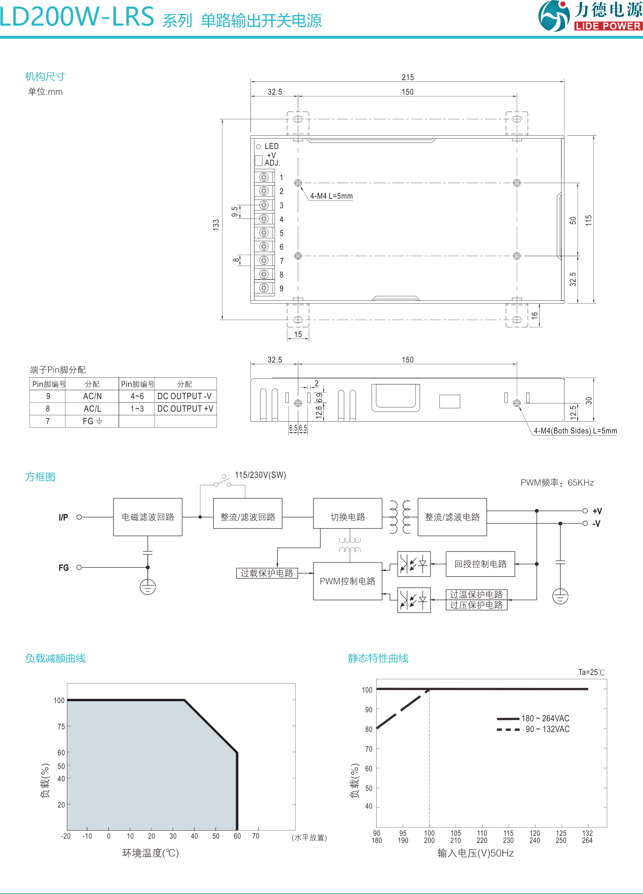LD200W-LRS規(guī)格書(shū)3.png