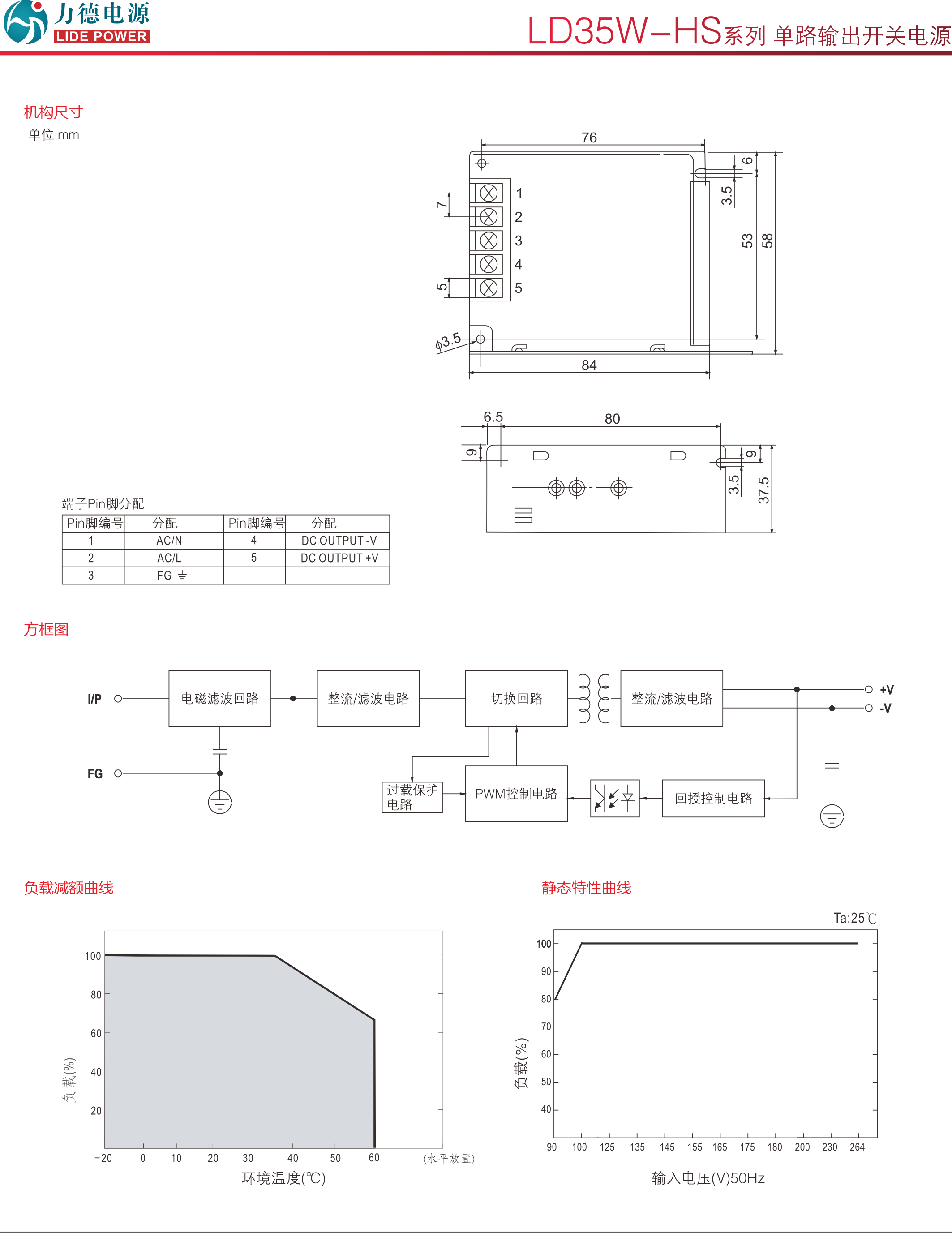 LD35W-HS規(guī)格書(shū)2.png